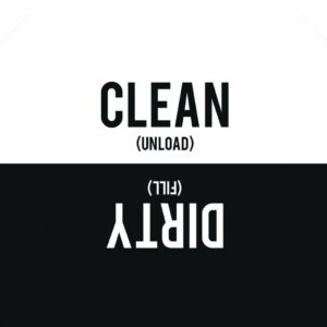 Clean / Dirty Magnet