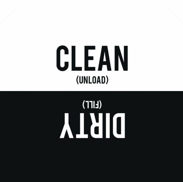 Clean / Dirty Magnet